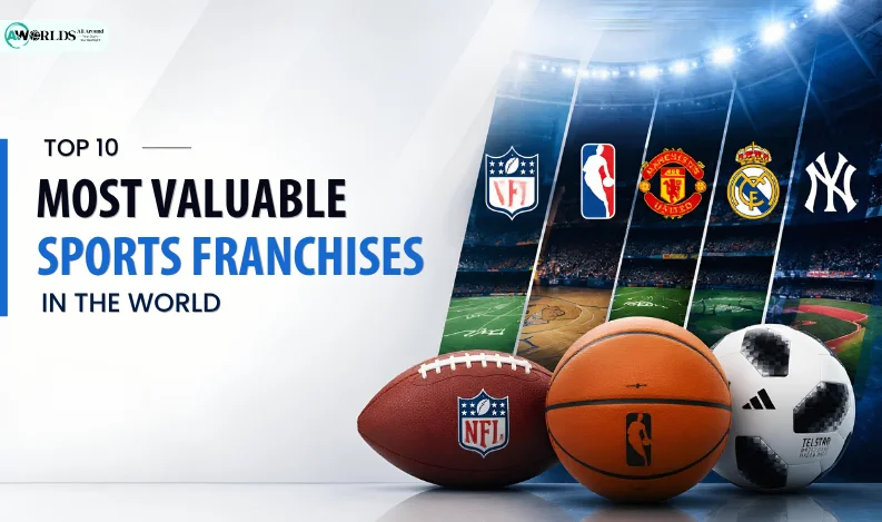 Modern sports franchises