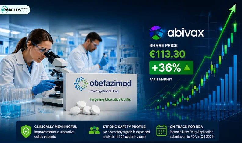 Abivax Shares