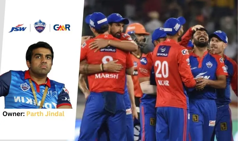 Delhi Capitals