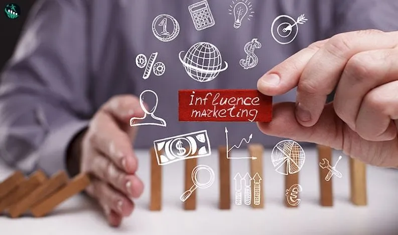 Influencer Marketplace