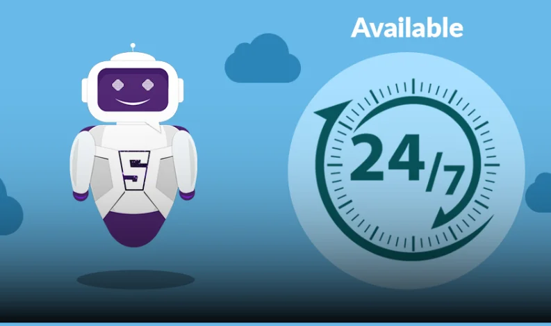 AI in Customer Service
