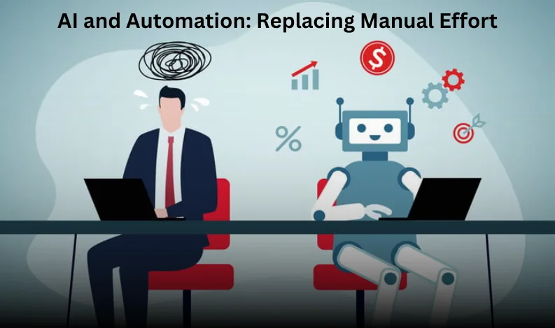 AI and Automation