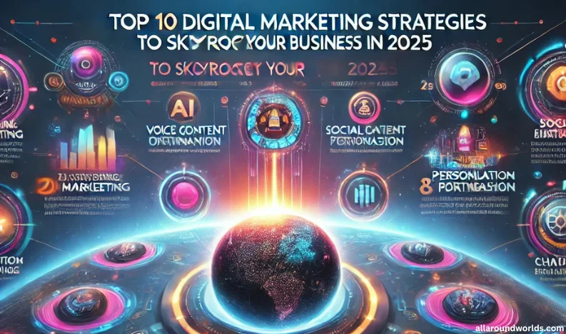 Top 10 Digital Marketing Strategies