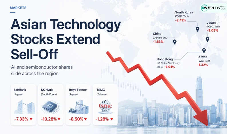 Asian technology stocks