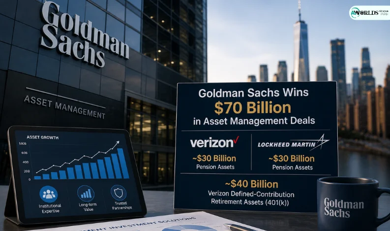 Goldman Sachs asset management