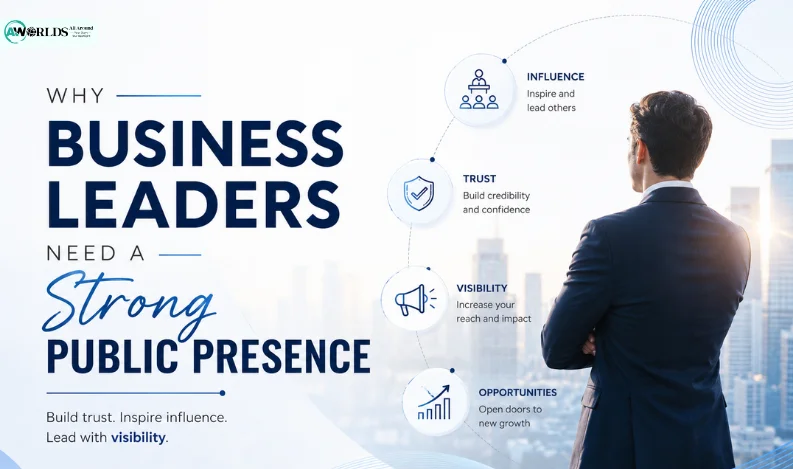 Business leader building a strong public presence.